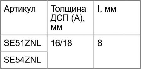 Se51znl эксцентрик усиленный в металлическом корпусе 16 мм никель